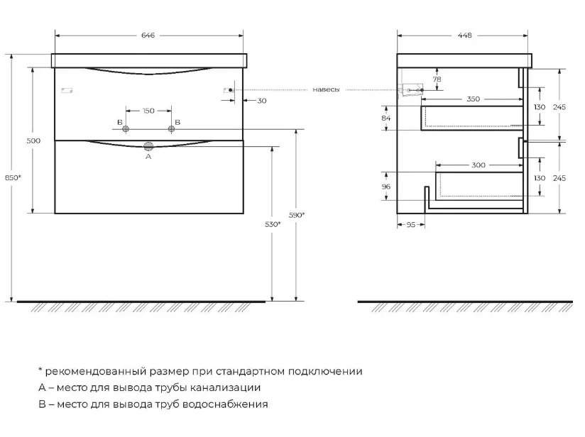 Картина продукта